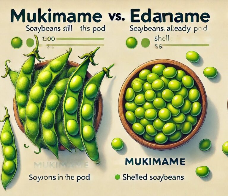 Is Mukimame the Same as Edamame